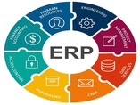 SAP Enterprise Resource Planning!!! - IUS life - centar za cjeloživotno učenje, Internacionalnog univerziteta u Sarajevu (IUS), organizuje SAP ERP kurs!