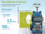 E-autoput kao rješenje za dekarbonizaciju transportnog sektora